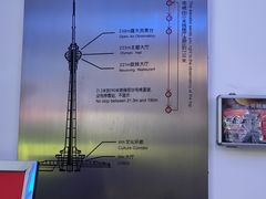-中央电视塔旋转餐厅