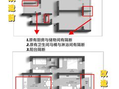 -住范儿家装·整体家装·装修设计