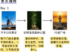 -日照灯塔风景区