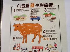 -八合里牛肉火锅(八合里总店)