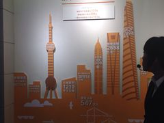 -上海浦东展览馆