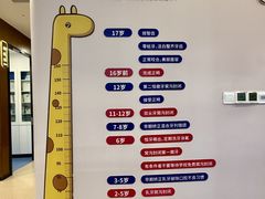 -方津口腔(旺墩路店)