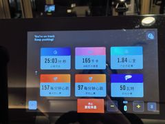 -W FITNESS 威尔仕健身·游泳(万科天空之城店)