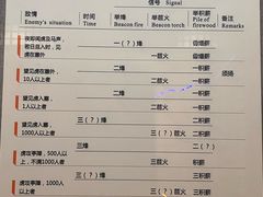 -敦煌市博物馆