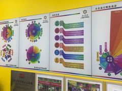 -佳禾国际美术书法教育(仁恒伊势丹校区)