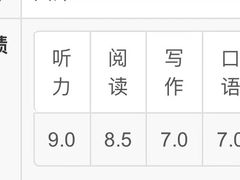 -环球·雅思托福·THiNKSAT留学语言培训学校(国贸校区)