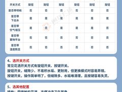 -闽龙广场