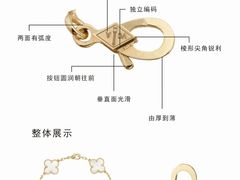 -北京SKP