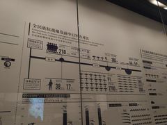 -侵华日军南京大屠杀遇难同胞纪念馆