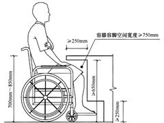 -新奥购物中心