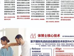 -体博士·疼痛调理·体态矫正·运动康复中心(大望路华贸店)