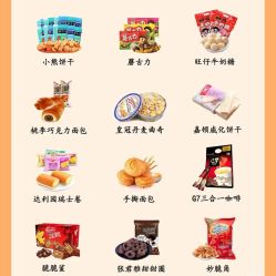 -Fundi张玉珊修身堂·indiba·BTL科技瘦身
