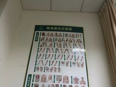 -通透堂中医·精准推拿(旗舰店)