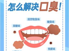 -名流健康高端体检中心·名宾门诊·健康管理