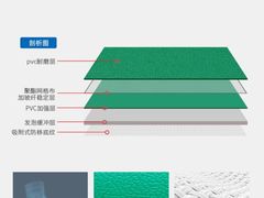 -南山科技园文体中心羽毛球馆