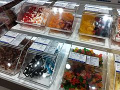 -上海市长春食品商店(淮海中路店)