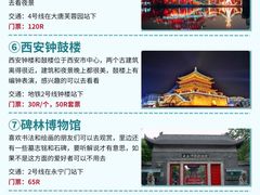 -西安钟楼