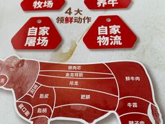 -左庭右院鲜牛肉火锅(浦江欢乐颂店)