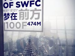 -上海环球金融中心云端足球盛典