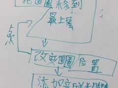 -魔扣少儿编程(格调中心店)