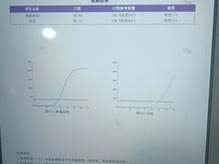 -瑞派雷欧宠物医院·24h夜诊·心脏骨科牙科·全科重症转诊中心(无影山店)