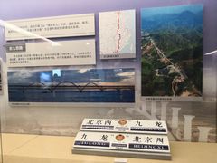 -中国铁道博物馆(正阳门馆)