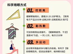 -星视野儿童近视弱视视力训练中心(富荟店)