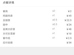 -超越炭火牛蛙火锅鸡(河东店)