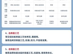 -闽龙广场