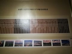 -宁夏博物馆