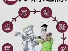 -康之道盲人按摩(二七路No.5店)
