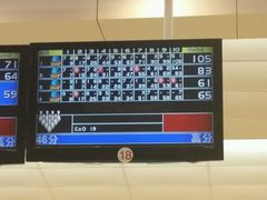 -广州保龄球馆(广州天河体育中心店)