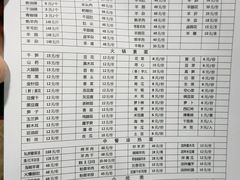 -李家羊肉村(武隆区店)