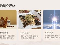 -名医堂永康中医·推拿正骨·针灸·艾灸