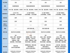 -闽龙广场
