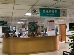 -上海市静安区闸北中心医院