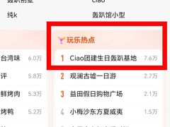 -CIAO·团建聚餐·生日派对轰趴馆(福田店)