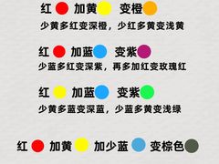 -八哥美术·成人美术画室(总校区)
