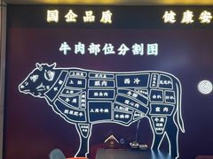 -牛将军•涮肉•烤肉(北京王府井·故宫店)