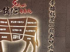 -一绪に寿喜烧(虹悦城店)