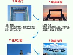 -幸福门