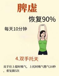 -Fundi张玉珊修身堂·indiba·BTL科技瘦身