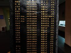 -抚顺煤矿博物馆