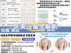 -天空之镜眼镜店蔡司依视路配镜授权零售店(望京颐堤港店)