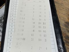 -木屋烧烤(龙岗南联店)