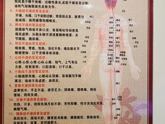 -强手盲人推拿·颈肩腰背调理(南新路店)