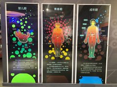 -苏州青少年科技馆