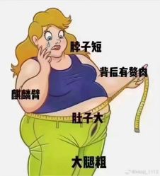 -Lily纤美·科技减脂中心