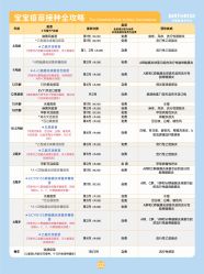 -杭州贝瑞斯美华妇儿医院·早孕·产检·儿科