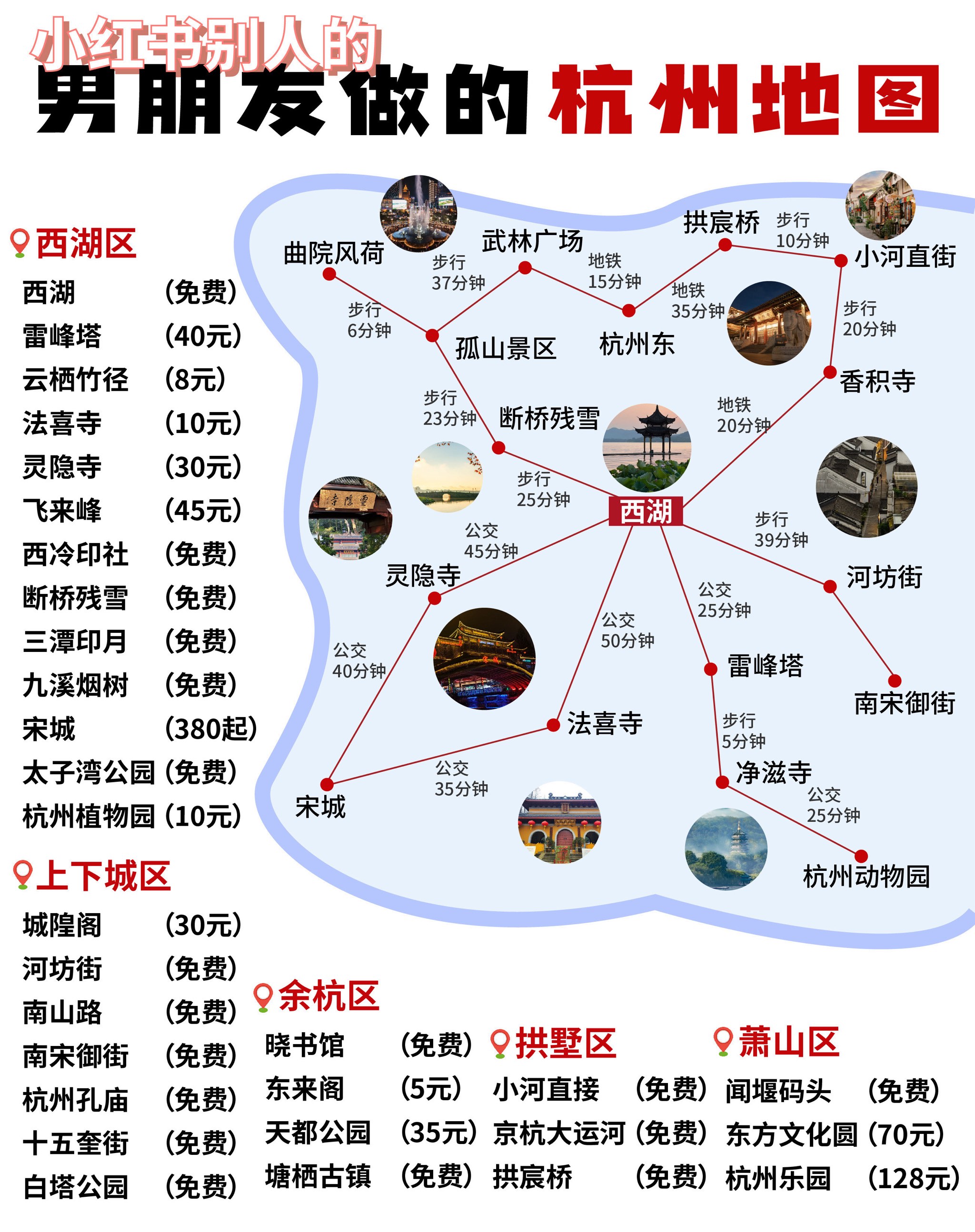 杭州旅游保姆级攻略合集\\n这份超详细旅